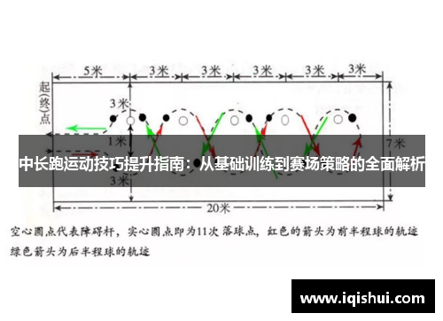 中长跑运动技巧提升指南:从基础训练到赛场策略的全面解析